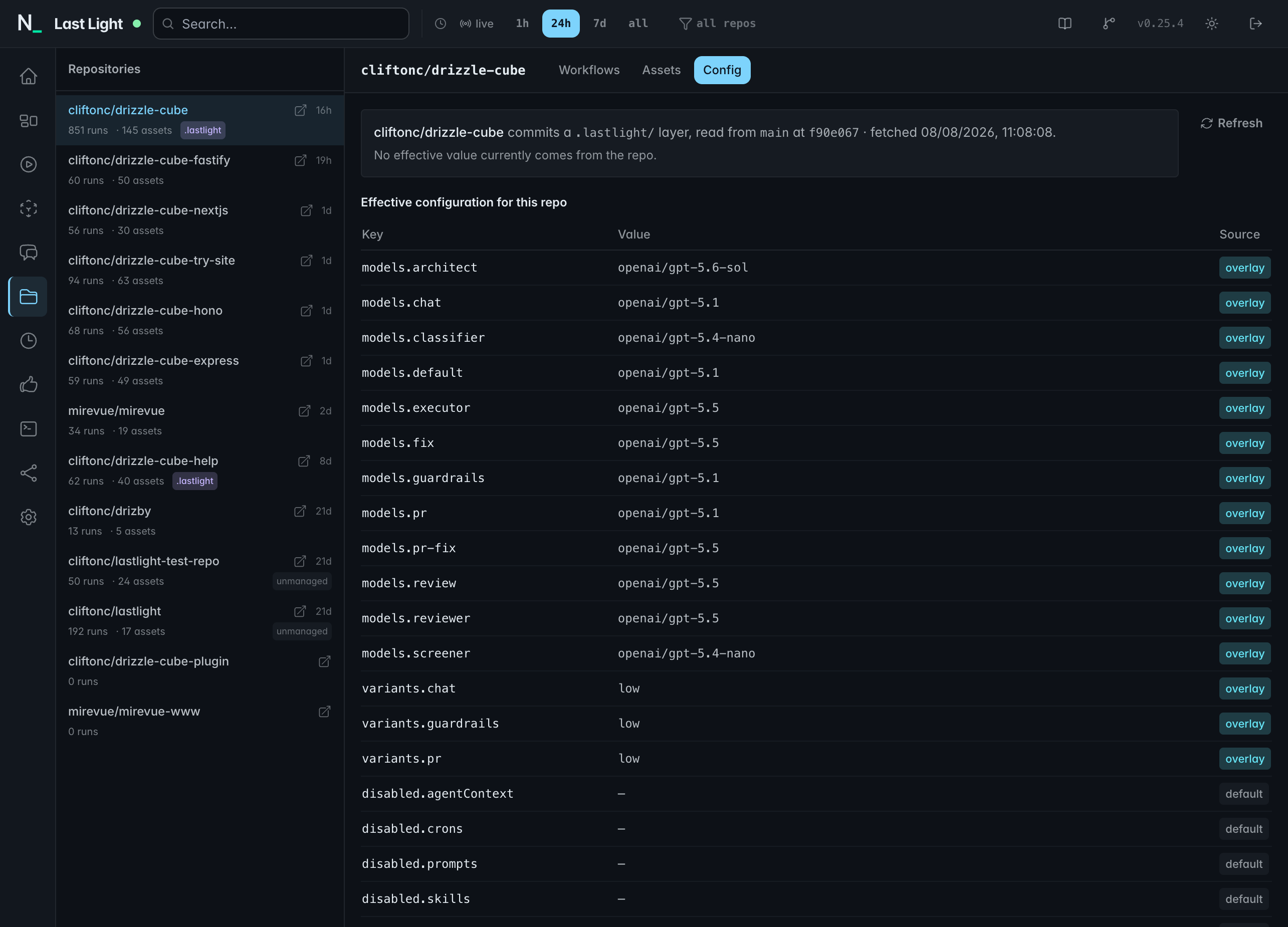 Last Light per-repository config tab showing effective configuration with a source badge on every key and the operator's policy bounds