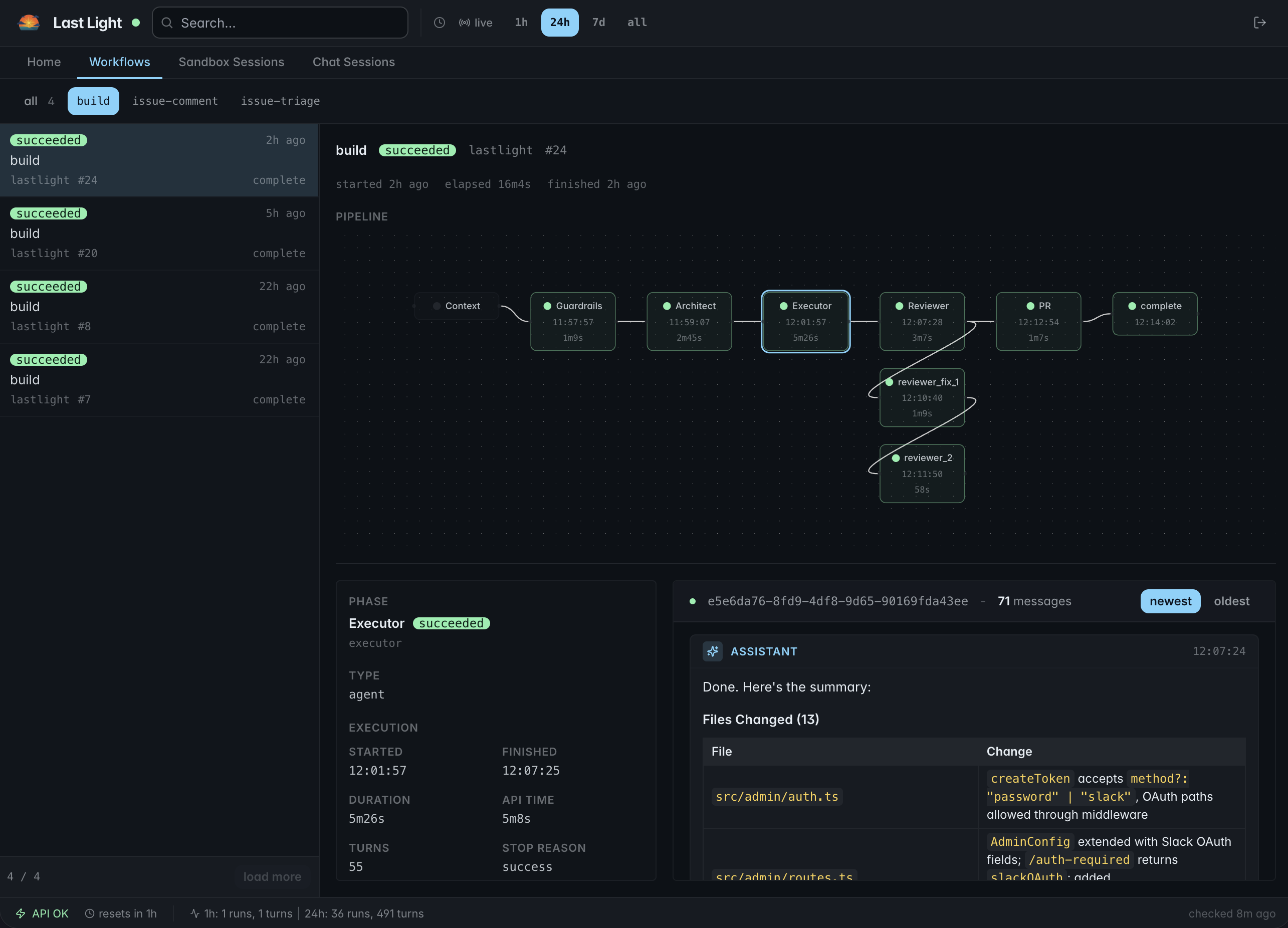 Last Light Workflows tab showing a DAG pipeline with Guardrails, Architect, Executor, Reviewer, PR and complete phases